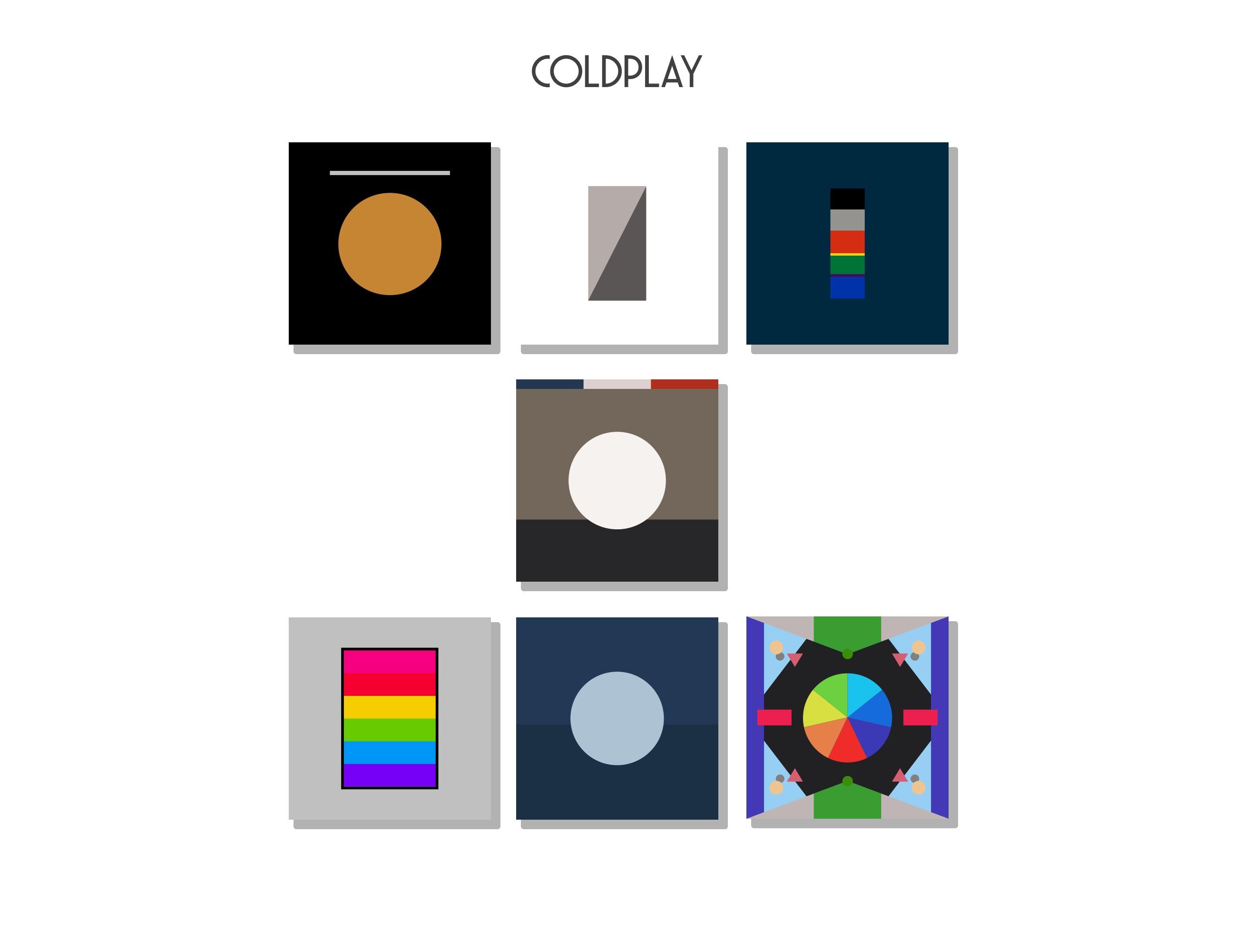 Coldplay albums free download
